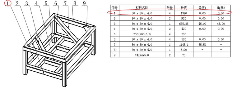 solidworks宽限期还剩0天,怎么激活